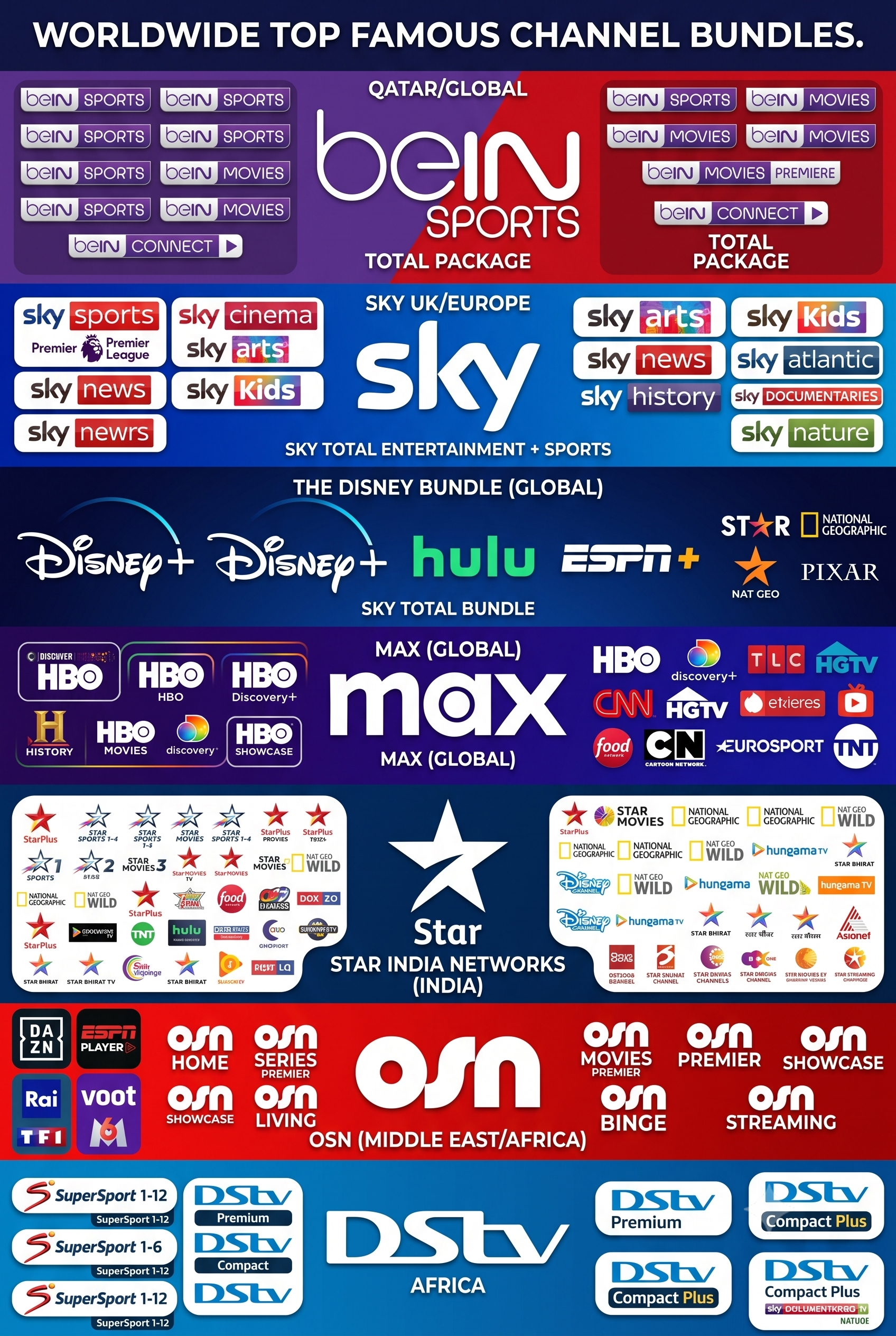 Channel 1